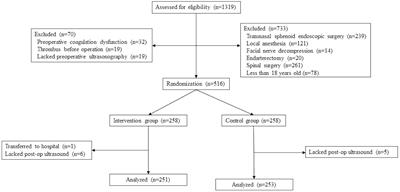 The effect of intraoperative intermittent pneumatic compression on deep venous thrombosis prophylaxis in patients undergoing elective craniotomy